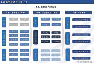 开云登录入口官方网站下载截图3